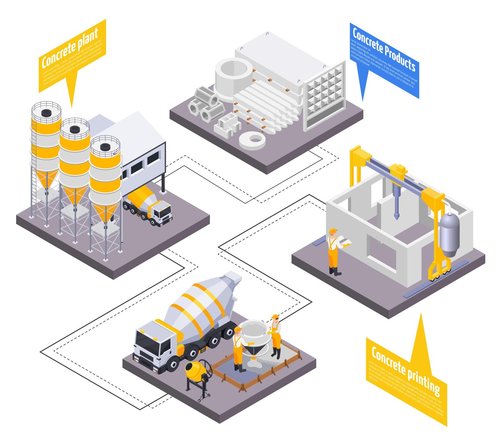 Smart ERP Software for Ready Mix Concrete Plant in Gujarat - Varahi ...